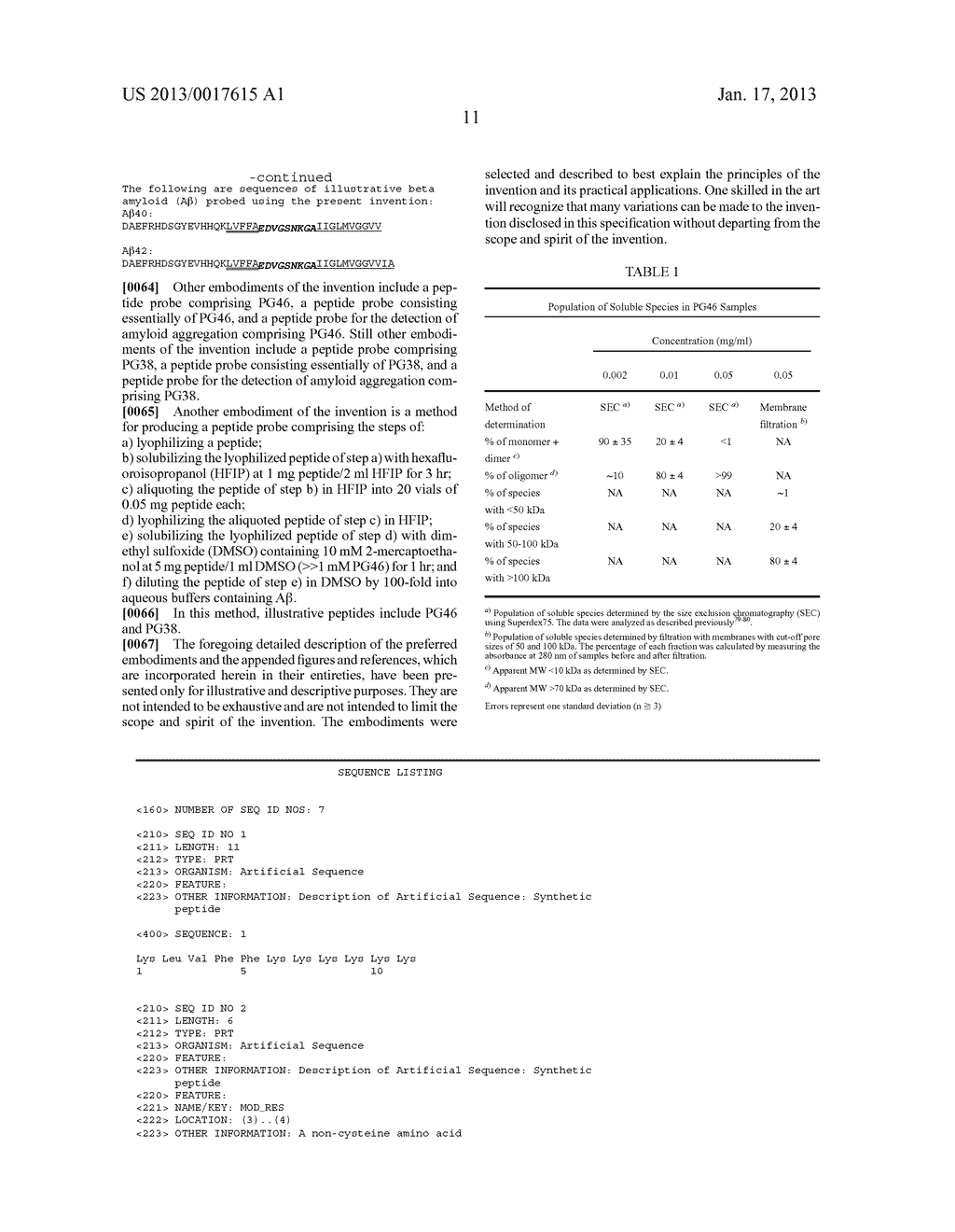 PEPTIDE PROBE FOR RAPID AND SPECIFIC DETECTION OF AMYLOID AGGREGATION - diagram, schematic, and image 18