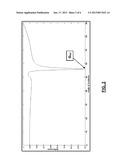 METHOD AND SYSTEM FOR ANALYTE MONITORING USING SURFACE PLASMONS WITH A     REFRESHABLE SURFACEAANM Rahn; John RichardAACI SammamishAAST WAAACO USAAGP Rahn; John Richard Sammamish WA US diagram and image