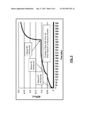METHOD AND SYSTEM FOR ANALYTE MONITORING USING SURFACE PLASMONS WITH A     REFRESHABLE SURFACEAANM Rahn; John RichardAACI SammamishAAST WAAACO USAAGP Rahn; John Richard Sammamish WA US diagram and image