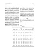 METHOD FOR DETERMINATION OF BINDING STOICHIOMETRYAANM Karlsson; RobertAACI UppsalaAACO SEAAGP Karlsson; Robert Uppsala SE diagram and image