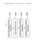 TEMPERATURE DETECTING APPARATUS, SUBSTRATE PROCESSING APPARATUS AND METHOD     OF MANUFACTURING SEMICONDUCTOR DEVICEAANM KOSUGI; TetsuyaAACI ToyamaAACO JPAAGP KOSUGI; Tetsuya Toyama JPAANM UENO; MasaakiAACI ToyamaAACO JPAAGP UENO; Masaaki Toyama JPAANM YAMAGUCHI; HidetoAACI ToyamaAACO JPAAGP YAMAGUCHI; Hideto Toyama JP diagram and image