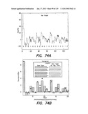 CHEMICALLY-SENSITIVE FIELD EFFECT TRANSISTOR BASED PIXEL ARRAY WITH     PROTECTION DIODES diagram and image