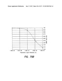 CHEMICALLY-SENSITIVE FIELD EFFECT TRANSISTOR BASED PIXEL ARRAY WITH     PROTECTION DIODES diagram and image