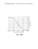 CHEMICALLY-SENSITIVE FIELD EFFECT TRANSISTOR BASED PIXEL ARRAY WITH     PROTECTION DIODES diagram and image