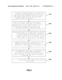 METHOD FOR FABRICATING A SEMICONDUCTOR DEVICEAANM WEI; QINGSONGAACI BeijingAACO CNAAGP WEI; QINGSONG Beijing CNAANM He; YONGGENAACI BeijingAACO CNAAGP He; YONGGEN Beijing CNAANM Liu; HUANXINAACI BeijingAACO CNAAGP Liu; HUANXIN Beijing CNAANM Liu; JialeiAACI BeijingAACO CNAAGP Liu; Jialei Beijing CNAANM Li; ChaoweiAACI BeijingAACO CNAAGP Li; Chaowei Beijing CN diagram and image