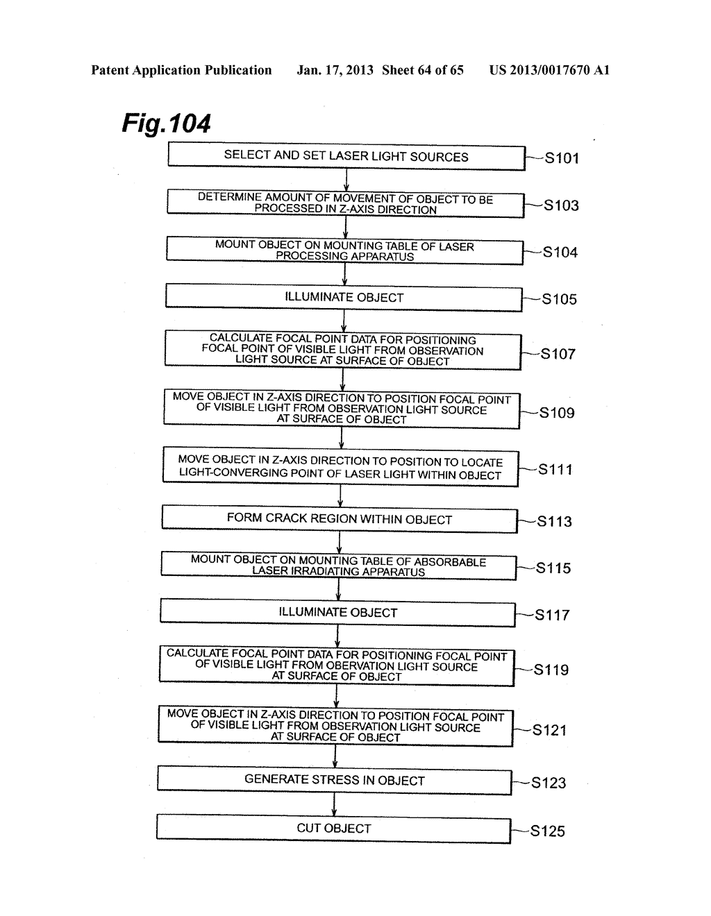 LASER PROCESSING METHOD AND LASER PROCESSING APPARATUS - diagram, schematic, and image 65