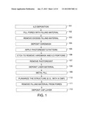 Overburden Removal For Pore Fill Integration ApproachAANM Bruce; Robert L.AACI White PlainsAAST NYAACO USAAGP Bruce; Robert L. White Plains NY USAANM Dubois; Geraud Jean-MichelAACI San JoseAAST CAAACO USAAGP Dubois; Geraud Jean-Michel San Jose CA USAANM Frot; Theo J.AACI Los GatosAAST CAAACO USAAGP Frot; Theo J. Los Gatos CA USAANM Volksen; WilliAACI San JoseAAST CAAACO USAAGP Volksen; Willi San Jose CA US diagram and image