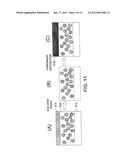 Overburden Removal For Pore Fill Integration ApproachAANM Bruce; Robert L.AACI White PlainsAAST NYAACO USAAGP Bruce; Robert L. White Plains NY USAANM Dubois; Geraud Jean-MichelAACI San JoseAAST CAAACO USAAGP Dubois; Geraud Jean-Michel San Jose CA USAANM Frot; Theo J.AACI Los GatosAAST CAAACO USAAGP Frot; Theo J. Los Gatos CA USAANM Volksen; WilliAACI San JoseAAST CAAACO USAAGP Volksen; Willi San Jose CA US diagram and image