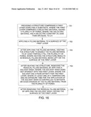 Overburden Removal For Pore Fill Integration ApproachAANM Bruce; Robert L.AACI White PlainsAAST NYAACO USAAGP Bruce; Robert L. White Plains NY USAANM Dubois; Geraud Jean-MichelAACI San JoseAAST CAAACO USAAGP Dubois; Geraud Jean-Michel San Jose CA USAANM Frot; Theo J.AACI Los GatosAAST CAAACO USAAGP Frot; Theo J. Los Gatos CA USAANM Volksen; WilliAACI San JoseAAST CAAACO USAAGP Volksen; Willi San Jose CA US diagram and image