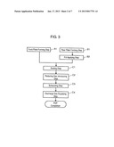 METHOD FOR PRODUCING PLASMA DISPLAY PANELAANM Gotou; MasashiAACI OsakaAACO JPAAGP Gotou; Masashi Osaka JPAANM Tsujita; TakujiAACI OsakaAACO JPAAGP Tsujita; Takuji Osaka JPAANM Kawarazaki; HidejiAACI OsakaAACO JPAAGP Kawarazaki; Hideji Osaka JPAANM Horikawa; KeijiAACI OsakaAACO JPAAGP Horikawa; Keiji Osaka JPAANM Koshio; ChiharuAACI OsakaAACO JPAAGP Koshio; Chiharu Osaka JPAANM Okumura; KanakoAACI OsakaAACO JPAAGP Okumura; Kanako Osaka JPAANM Miura; MasanoriAACI OsakaAACO JPAAGP Miura; Masanori Osaka JP diagram and image