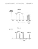 METHOD FOR PRODUCING PLASMA DISPLAY PANELAANM Gotou; MasashiAACI OsakaAACO JPAAGP Gotou; Masashi Osaka JPAANM Tsujita; TakujiAACI OsakaAACO JPAAGP Tsujita; Takuji Osaka JPAANM Kawarazaki; HidejiAACI OsakaAACO JPAAGP Kawarazaki; Hideji Osaka JPAANM Horikawa; KeijiAACI OsakaAACO JPAAGP Horikawa; Keiji Osaka JPAANM Koshio; ChiharuAACI OsakaAACO JPAAGP Koshio; Chiharu Osaka JPAANM Okumura; KanakoAACI OsakaAACO JPAAGP Okumura; Kanako Osaka JPAANM Miura; MasanoriAACI OsakaAACO JPAAGP Miura; Masanori Osaka JP diagram and image