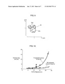 METHOD FOR PRODUCING PLASMA DISPLAY PANELAANM Gotou; MasashiAACI OsakaAACO JPAAGP Gotou; Masashi Osaka JPAANM Tsujita; TakujiAACI OsakaAACO JPAAGP Tsujita; Takuji Osaka JPAANM Kawarazaki; HidejiAACI OsakaAACO JPAAGP Kawarazaki; Hideji Osaka JPAANM Horikawa; KeijiAACI OsakaAACO JPAAGP Horikawa; Keiji Osaka JPAANM Koshio; ChiharuAACI OsakaAACO JPAAGP Koshio; Chiharu Osaka JPAANM Okumura; KanakoAACI OsakaAACO JPAAGP Okumura; Kanako Osaka JPAANM Miura; MasanoriAACI OsakaAACO JPAAGP Miura; Masanori Osaka JP diagram and image