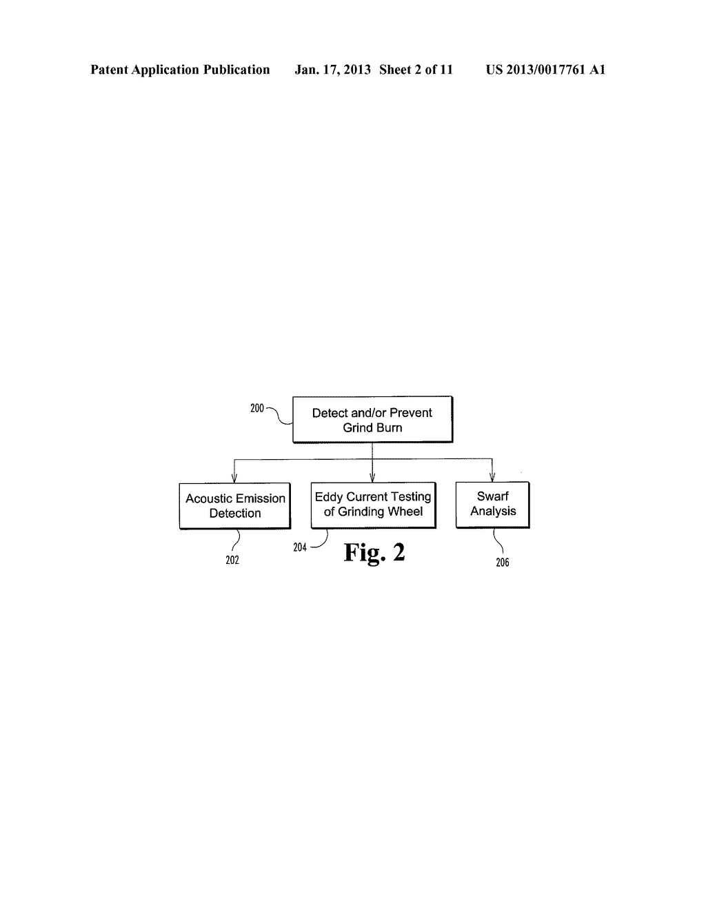METHOD FOR DETECTING AND/OR PREVENTING GRIND BURN - diagram, schematic, and image 03