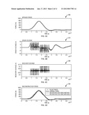 Self-Energized Wireless Sensor and Method Using Magnetic Field     Communications diagram and image