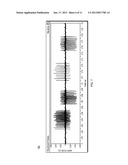 Self-Energized Wireless Sensor and Method Using Magnetic Field     Communications diagram and image