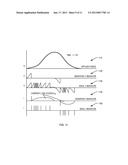 Self-Energized Wireless Sensor and Method Using Magnetic Field     Communications diagram and image