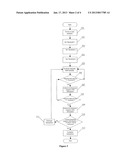 METHODS FOR A RADIO-FREQUENCY SIM CARD WITH LOW-FREQUENCY MAGNETIC     COMMUNICATION TO TRIGGER A TRANSACTION ACCORDING TO DETERMINED DISTANCE     THRESHOLDSAANM Jiang; YuAACI ShenzhenAACO CNAAGP Jiang; Yu Shenzhen CN diagram and image