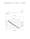 METHODS FOR A RADIO-FREQUENCY SIM CARD WITH LOW-FREQUENCY MAGNETIC     COMMUNICATION TO TRIGGER A TRANSACTION ACCORDING TO DETERMINED DISTANCE     THRESHOLDSAANM Jiang; YuAACI ShenzhenAACO CNAAGP Jiang; Yu Shenzhen CN diagram and image