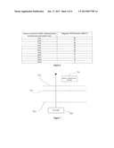 METHODS FOR A RADIO-FREQUENCY SIM CARD WITH LOW-FREQUENCY MAGNETIC     COMMUNICATION TO TRIGGER A TRANSACTION ACCORDING TO DETERMINED DISTANCE     THRESHOLDSAANM Jiang; YuAACI ShenzhenAACO CNAAGP Jiang; Yu Shenzhen CN diagram and image