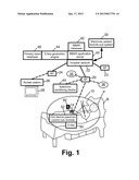 MEDICAL BODY AREA NETWORK (MBAN) WITH KEY-BASED CONTROL OF SPECTRUM USAGE diagram and image