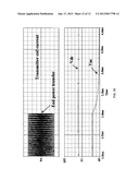 Universal Demodulation and Modulation for Data Communication in Wireless     Power Transfer diagram and image