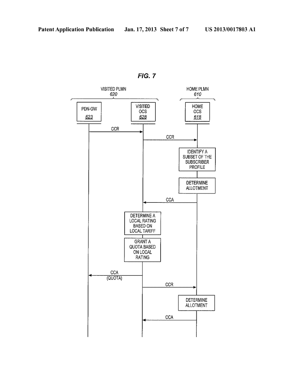 LOCAL ROAMING CHARGING IN LTE/EPC NETWORKSAANM Li; XiangyangAACI PuDong Jinqiao ShanghaiAACO CNAAGP Li; Xiangyang PuDong Jinqiao Shanghai CNAANM Cai; YigangAACI NapervilleAAST ILAACO USAAGP Cai; Yigang Naperville IL US - diagram, schematic, and image 08