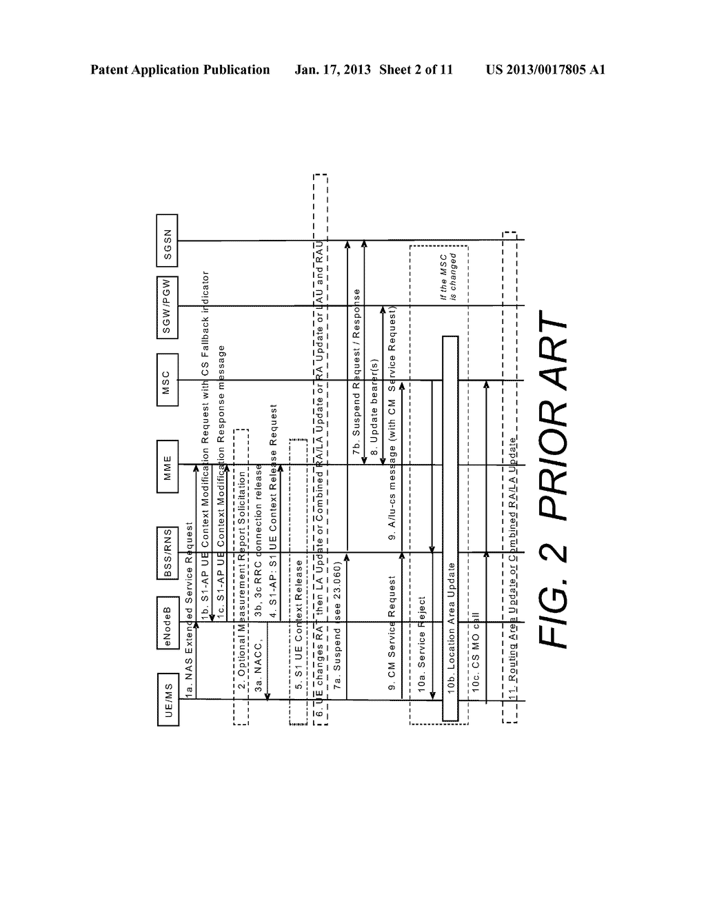 METHOD AND APPARATUS FOR TRANSFERRING TELECOMMUNICATIONS CONNECTIONSAANM ANDRE--JONSSON; HenkAACI LINKOPINGAACO SEAAGP ANDRE--JONSSON; Henk LINKOPING SEAANM JOHANSSON; StefanAACI LINKOPINGAACO SEAAGP JOHANSSON; Stefan LINKOPING SEAANM MELIN; LenaAACI VAXHOLMAACO SEAAGP MELIN; Lena VAXHOLM SEAANM VOIGT; LottaAACI BROMMAAACO SEAAGP VOIGT; Lotta BROMMA SE - diagram, schematic, and image 03