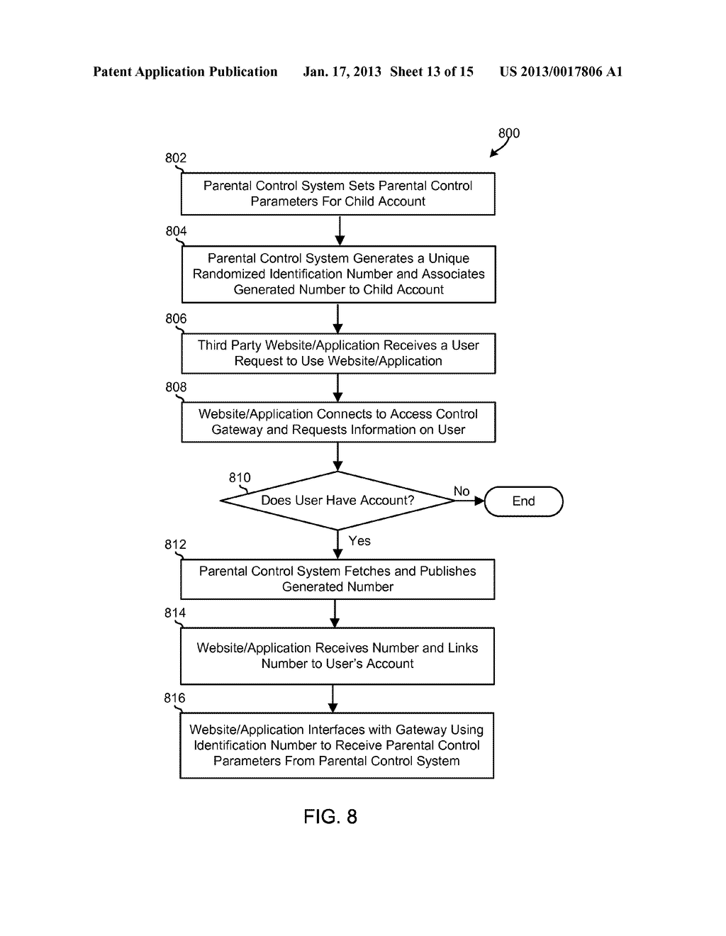 INTELLIGENT PARENTAL CONTROLS FOR WIRELESS DEVICESAANM SPRIGG; Stephen A.AACI PowayAAST CAAACO USAAGP SPRIGG; Stephen A. Poway CA USAANM SWART; HugoAACI San DiegoAAST CAAACO USAAGP SWART; Hugo San Diego CA USAANM JAMES; R. MichaelAACI San MateoAAST CAAACO USAAGP JAMES; R. Michael San Mateo CA US - diagram, schematic, and image 14