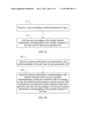 METHOD AND APPARATUS FOR PROVIDING A CALL SERVICE TO A USER diagram and image