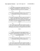 METHOD AND APPARATUS FOR PROVIDING A CALL SERVICE TO A USER diagram and image