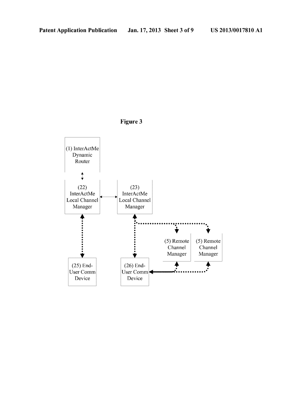 Dynamic Communication and Method of Use - diagram, schematic, and image 04