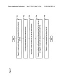 CHANGING THE USER INTERFACE AT A TELECOMMUNICATIONS TERMINAL diagram and image