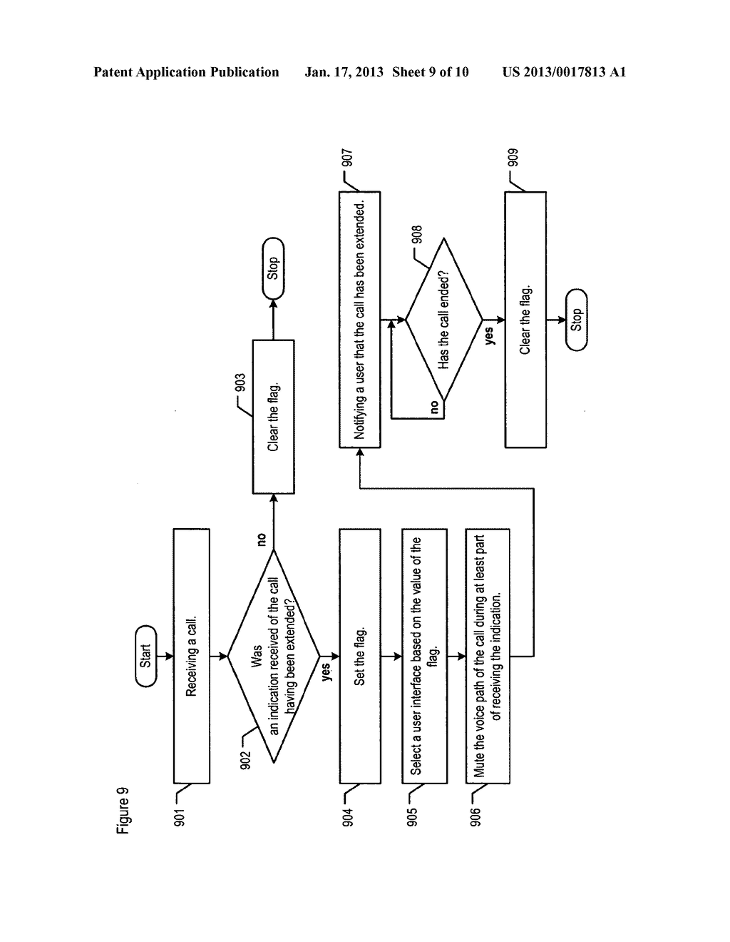 CHANGING THE USER INTERFACE AT A TELECOMMUNICATIONS TERMINAL - diagram, schematic, and image 10