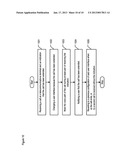 CHANGING THE USER INTERFACE AT A TELECOMMUNICATIONS TERMINAL diagram and image