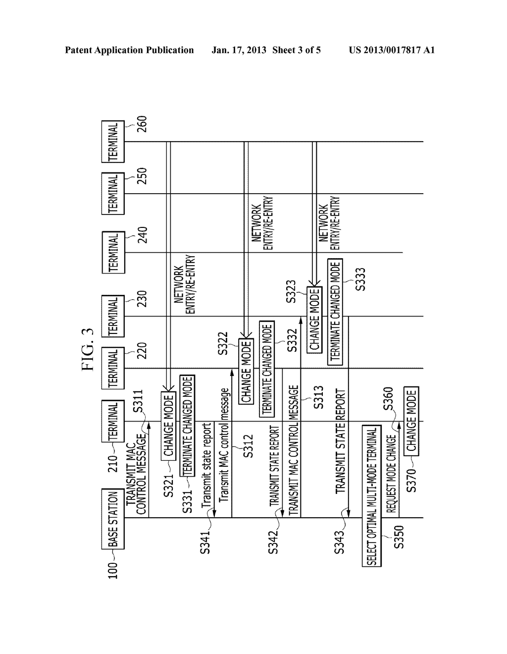 METHOD FOR COMMUNICATION OF BASE STATION AND TERMINALAANM Kim; Won-IkAACI DaejeonAACO KRAAGP Kim; Won-Ik Daejeon KRAANM Kim; EunkyungAACI DaejeonAACO KRAAGP Kim; Eunkyung Daejeon KRAANM Kim; Sung KyungAACI DaejeonAACO KRAAGP Kim; Sung Kyung Daejeon KRAANM Chang; Sung CheolAACI DaejeonAACO KRAAGP Chang; Sung Cheol Daejeon KRAANM Cha; Jae SunAACI DaejeonAACO KRAAGP Cha; Jae Sun Daejeon KRAANM Yun; Mi YoungAACI DaejeonAACO KRAAGP Yun; Mi Young Daejeon KRAANM Lee; HyunAACI DaejeonAACO KRAAGP Lee; Hyun Daejeon KRAANM Yoon; Chul SikAACI SeoulAACO KRAAGP Yoon; Chul Sik Seoul KRAANM Lim; Kwang JaeAACI DaejeonAACO KRAAGP Lim; Kwang Jae Daejeon KR - diagram, schematic, and image 04