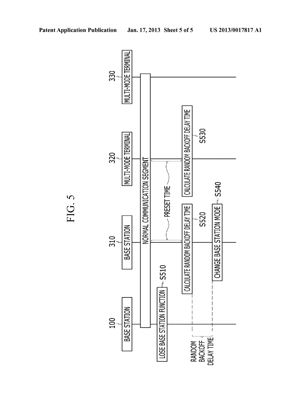 METHOD FOR COMMUNICATION OF BASE STATION AND TERMINALAANM Kim; Won-IkAACI DaejeonAACO KRAAGP Kim; Won-Ik Daejeon KRAANM Kim; EunkyungAACI DaejeonAACO KRAAGP Kim; Eunkyung Daejeon KRAANM Kim; Sung KyungAACI DaejeonAACO KRAAGP Kim; Sung Kyung Daejeon KRAANM Chang; Sung CheolAACI DaejeonAACO KRAAGP Chang; Sung Cheol Daejeon KRAANM Cha; Jae SunAACI DaejeonAACO KRAAGP Cha; Jae Sun Daejeon KRAANM Yun; Mi YoungAACI DaejeonAACO KRAAGP Yun; Mi Young Daejeon KRAANM Lee; HyunAACI DaejeonAACO KRAAGP Lee; Hyun Daejeon KRAANM Yoon; Chul SikAACI SeoulAACO KRAAGP Yoon; Chul Sik Seoul KRAANM Lim; Kwang JaeAACI DaejeonAACO KRAAGP Lim; Kwang Jae Daejeon KR - diagram, schematic, and image 06