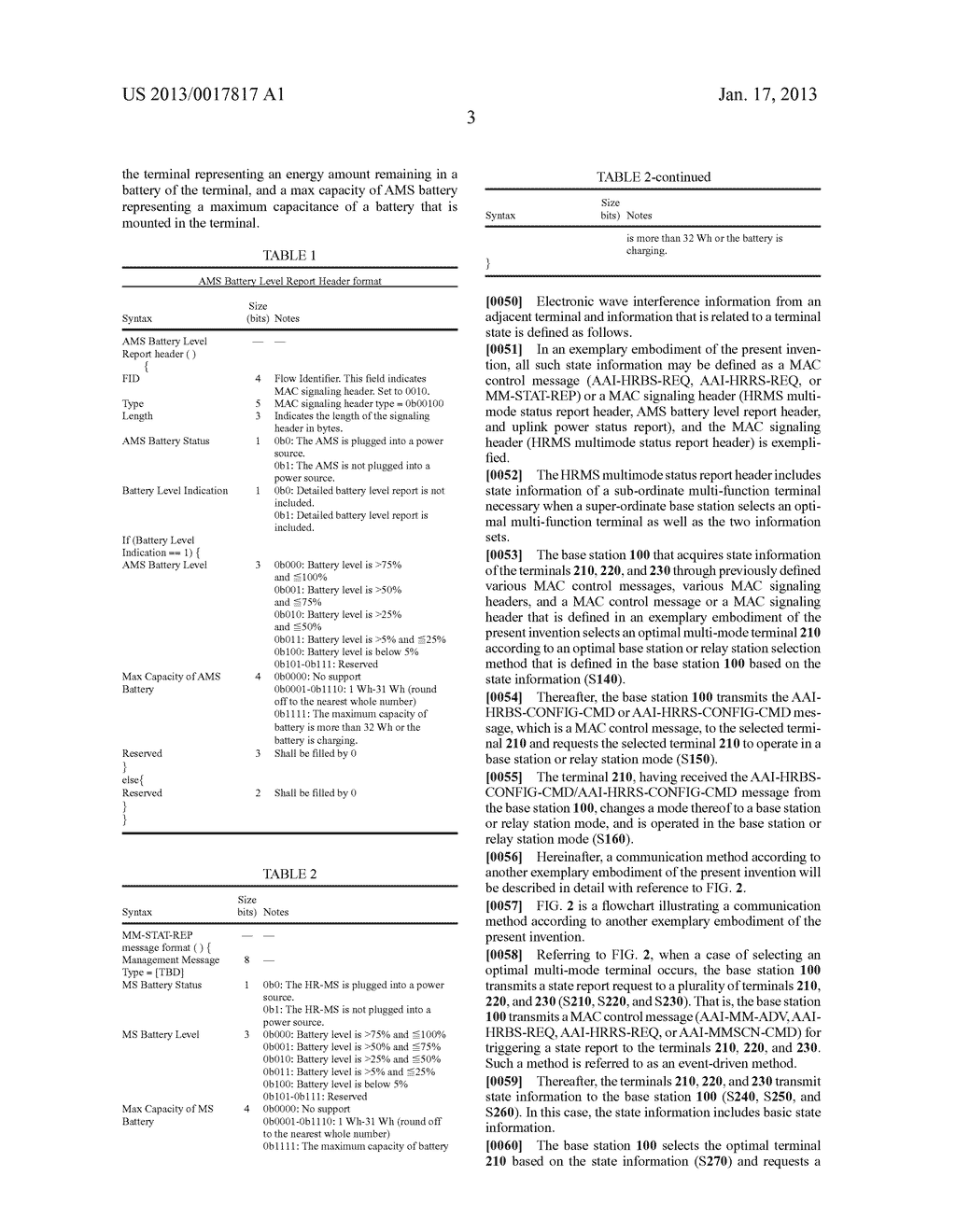 METHOD FOR COMMUNICATION OF BASE STATION AND TERMINALAANM Kim; Won-IkAACI DaejeonAACO KRAAGP Kim; Won-Ik Daejeon KRAANM Kim; EunkyungAACI DaejeonAACO KRAAGP Kim; Eunkyung Daejeon KRAANM Kim; Sung KyungAACI DaejeonAACO KRAAGP Kim; Sung Kyung Daejeon KRAANM Chang; Sung CheolAACI DaejeonAACO KRAAGP Chang; Sung Cheol Daejeon KRAANM Cha; Jae SunAACI DaejeonAACO KRAAGP Cha; Jae Sun Daejeon KRAANM Yun; Mi YoungAACI DaejeonAACO KRAAGP Yun; Mi Young Daejeon KRAANM Lee; HyunAACI DaejeonAACO KRAAGP Lee; Hyun Daejeon KRAANM Yoon; Chul SikAACI SeoulAACO KRAAGP Yoon; Chul Sik Seoul KRAANM Lim; Kwang JaeAACI DaejeonAACO KRAAGP Lim; Kwang Jae Daejeon KR - diagram, schematic, and image 09