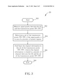 Method of Reducing Feedback Load and Feedback Overhead in a Multi-cell     Cooperative Network and Related Communication Device diagram and image