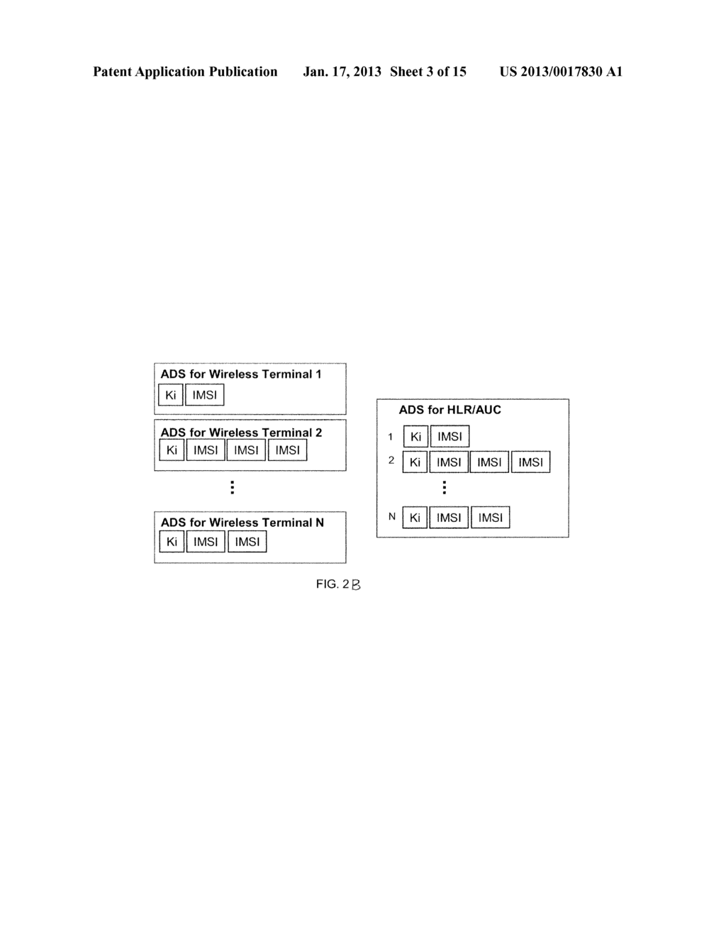 GLOBAL PLATFORM FOR MANAGING SUBSCRIBER IDENTITY MODULES - diagram, schematic, and image 04