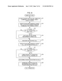 WIRELESS COMMUNICATION SYSTEM, WIRELESS COMMUNICATION TERMINAL AND METHOD     OF WIRELESS COMMUNICATIONAANM SUZUKI; TakahitoAACI ZushiAACO JPAAGP SUZUKI; Takahito Zushi JP diagram and image