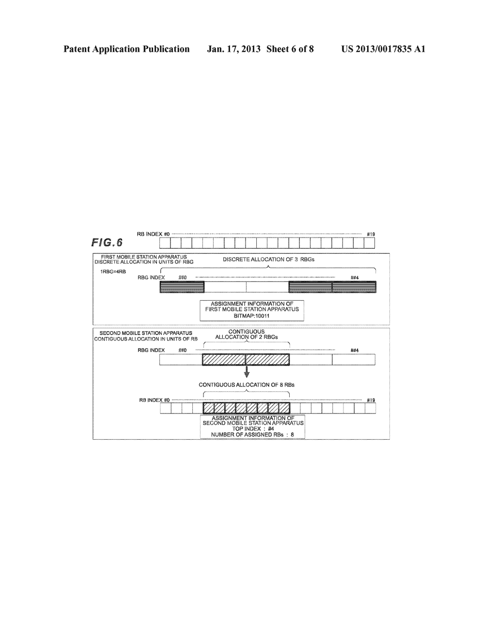 BASE STATION APPARATUS, MOBILE STATION APPARATUS, AND INTEGRATED CIRCUITAANM Takahashi; HirokiAACI Osaka-shiAACO JPAAGP Takahashi; Hiroki Osaka-shi JPAANM Hamaguchi; YasuhiroAACI Osaka-shiAACO JPAAGP Hamaguchi; Yasuhiro Osaka-shi JPAANM Yokomakura; KazunariAACI Osaka-shiAACO JPAAGP Yokomakura; Kazunari Osaka-shi JPAANM Nakamura; OsamuAACI Osaka-shiAACO JPAAGP Nakamura; Osamu Osaka-shi JPAANM Goto; JungoAACI Osaka-shiAACO JPAAGP Goto; Jungo Osaka-shi JP - diagram, schematic, and image 07