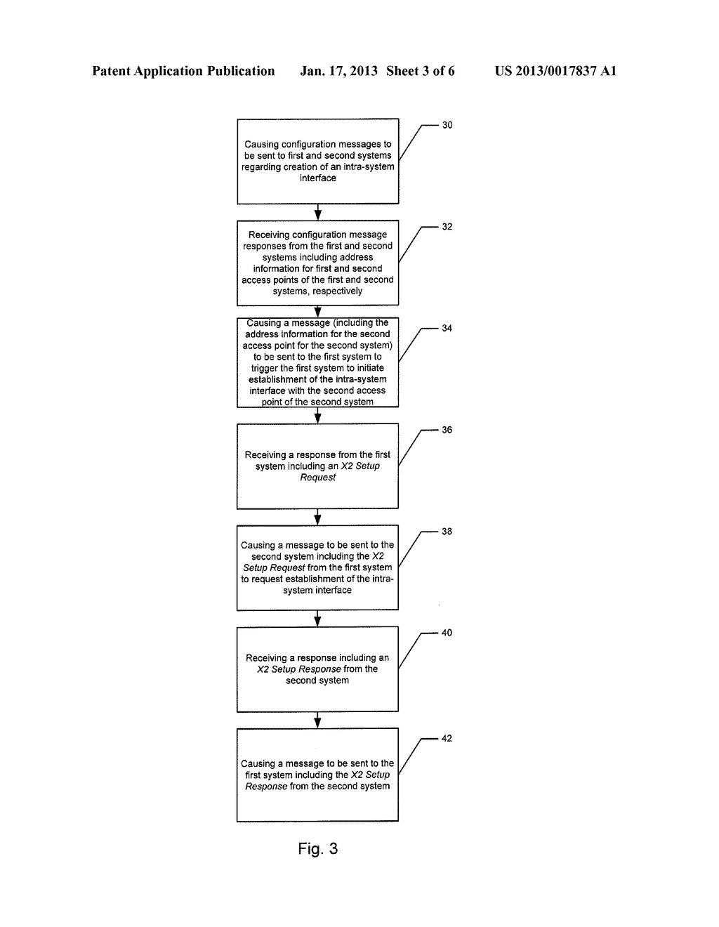 METHOD AND APPARATUS FOR ESTABLISHING AN INTRA-SYSTEM INTERFACE WITHIN AN     UNLICENSED SPECTRUMAANM Hakola; Sami-JukkaAACI KempeleAACO FIAAGP Hakola; Sami-Jukka Kempele FIAANM Koskela; TimoAACI OuluAACO FIAAGP Koskela; Timo Oulu FIAANM Turtinen; SamuliAACI IiAACO FIAAGP Turtinen; Samuli Ii FI - diagram, schematic, and image 04