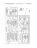 Spacecraft Development Testbed SystemAANM Vavrina; Matthew AaronAACI SeattleAAST WAAACO USAAGP Vavrina; Matthew Aaron Seattle WA USAANM Vian; John LyleAACI RentonAAST WAAACO USAAGP Vian; John Lyle Renton WA US diagram and image