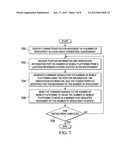 Spacecraft Development Testbed SystemAANM Vavrina; Matthew AaronAACI SeattleAAST WAAACO USAAGP Vavrina; Matthew Aaron Seattle WA USAANM Vian; John LyleAACI RentonAAST WAAACO USAAGP Vian; John Lyle Renton WA US diagram and image