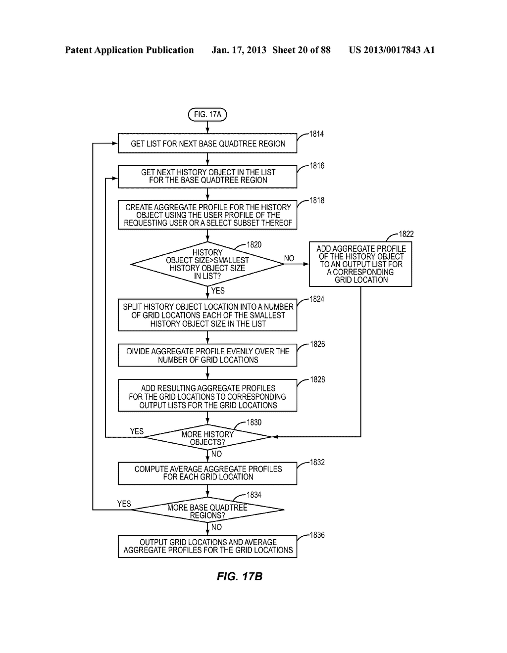 HANDLING CROWD REQUESTS FOR LARGE GEOGRAPHIC AREAS - diagram, schematic, and image 21