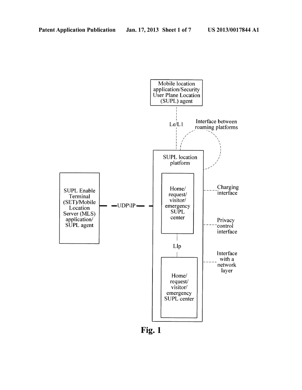 METHOD AND SYSTEM FOR TRANSMITTING LOCATION DATAAANM Li; HuiAACI ShenzhenAACO CNAAGP Li; Hui Shenzhen CNAANM Shan; LiangAACI ShenzhenAACO CNAAGP Shan; Liang Shenzhen CN - diagram, schematic, and image 02