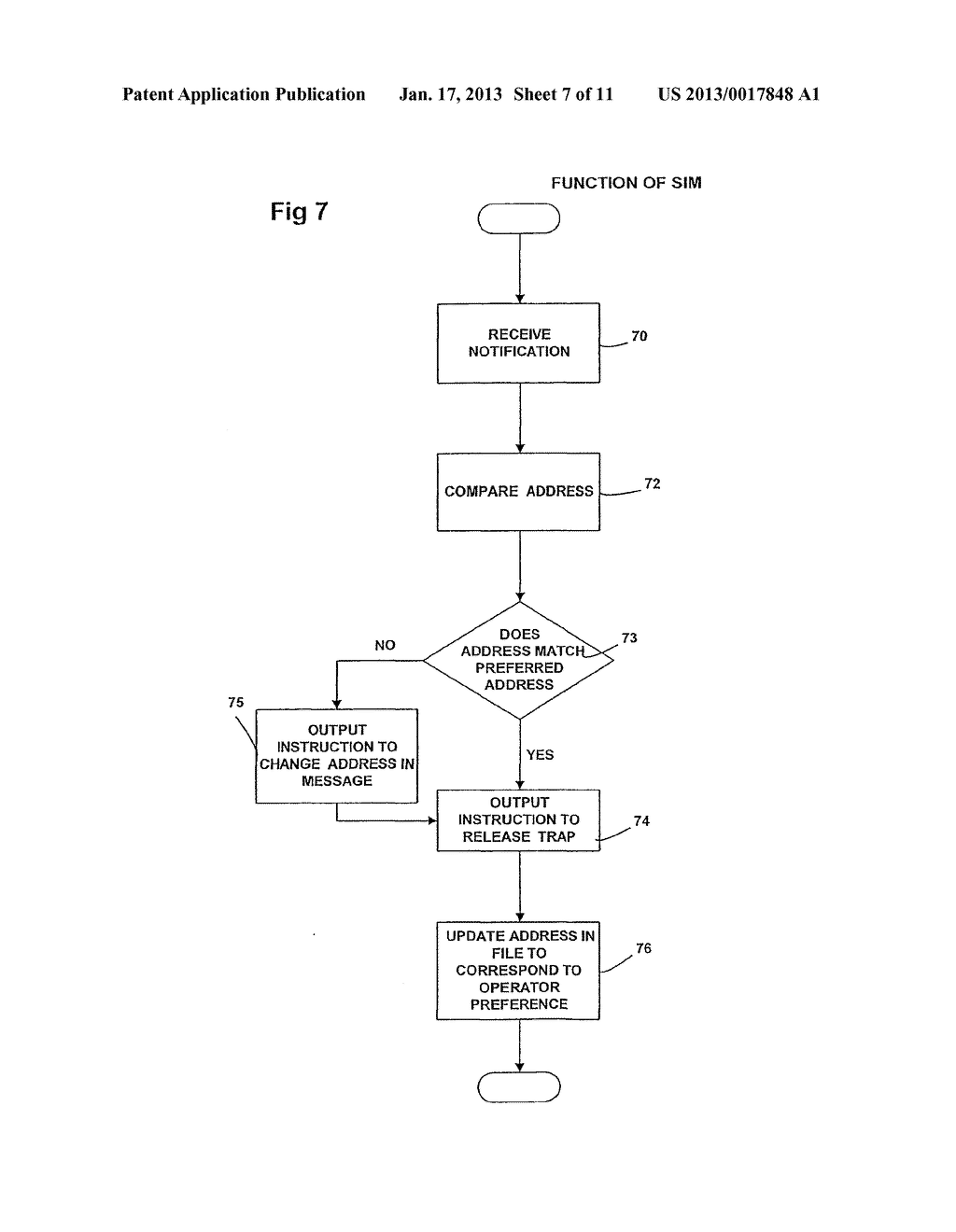 SMS ROUTING - diagram, schematic, and image 08