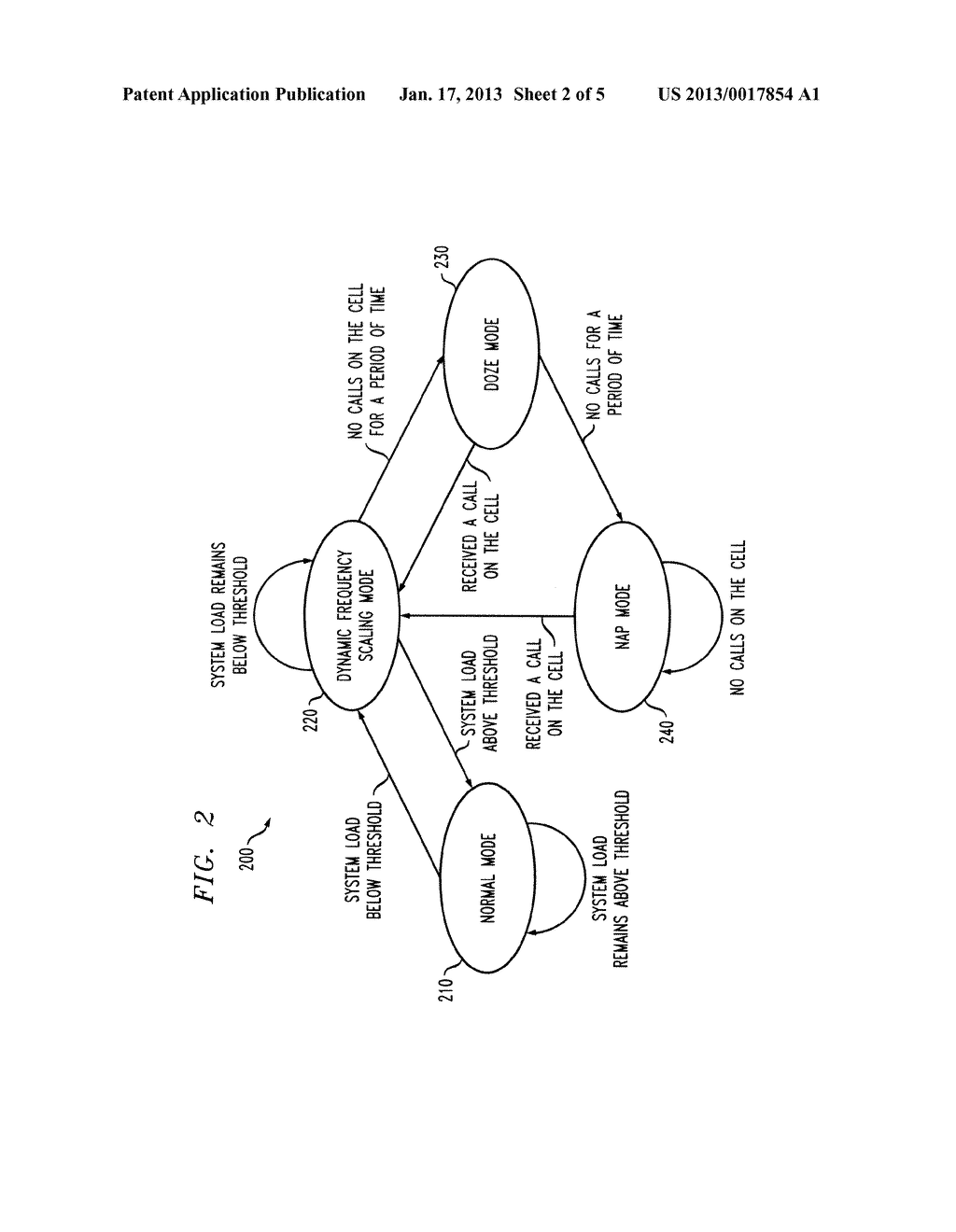 METHOD AND SYSTEM FOR DYNAMIC POWER CONTROL FOR BASE STATIONSAANM Khawer; Mohammad R.AACI Lake HopatcongAAST NJAACO USAAGP Khawer; Mohammad R. Lake Hopatcong NJ US - diagram, schematic, and image 03