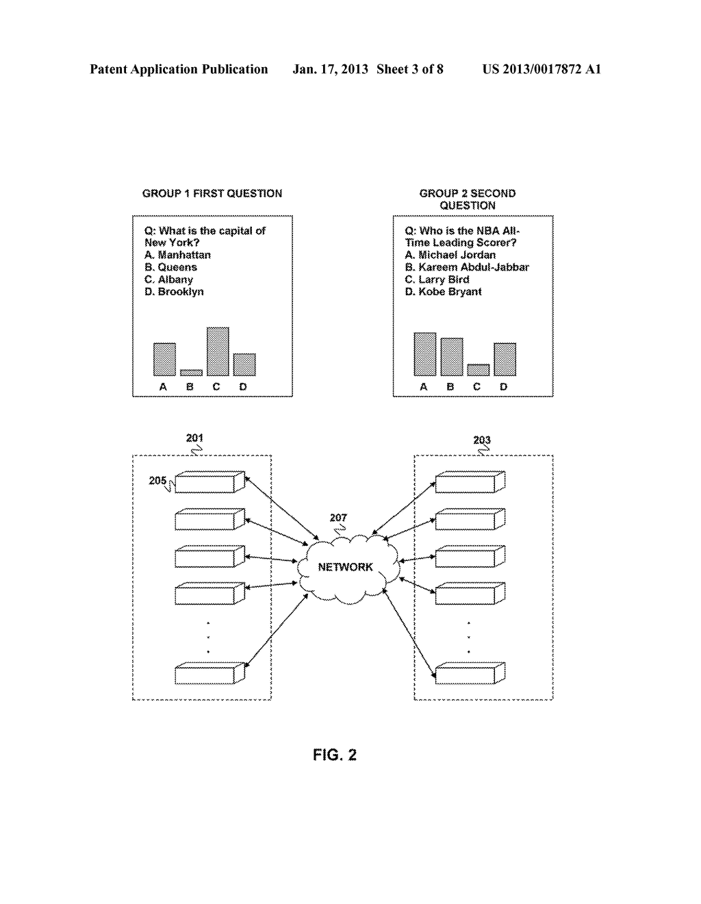 METHOD AND SYSTEM FOR TAG-BASED GROUPING OF ONLINE COMMUNITIESAANM PARKS; WILLIAM T.AACI San FranciscoAAST CAAACO USAAGP PARKS; WILLIAM T. San Francisco CA US - diagram, schematic, and image 04