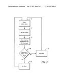 SELECT AND DRAG METHOD FOR A GAMING MACHINE diagram and image